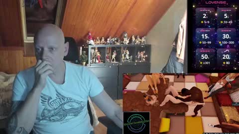 3dxchatsharing online show from 12.10.24