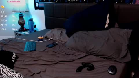 Snapshot of 420cumharder chatting on 01.24.25 fun dude online show from 01.24.25