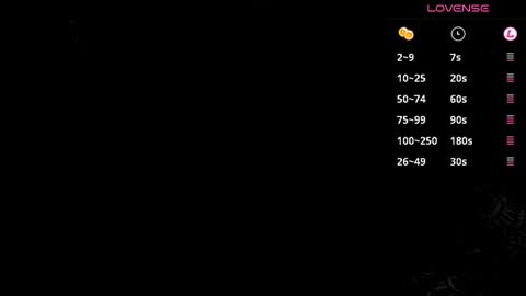 Snapshot of 420cumharder chatting on 02.05.25 fun dude online show from 02.05.25