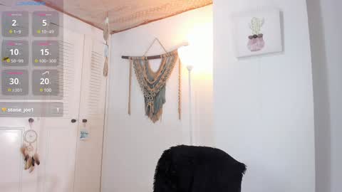 Ana Ruiz online show from 01.25.25