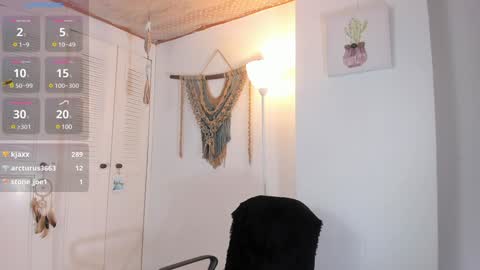 Ana Ruiz online show from 01.26.25