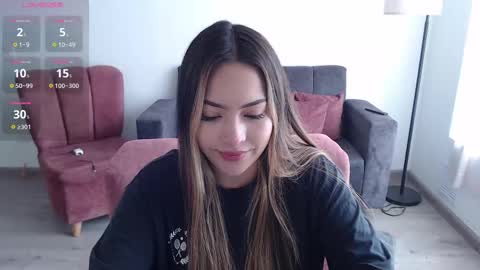 Snapshot of _dakota_j chatting on 02.11.25 Your Dakota online show from 02.11.25