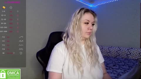 Snapshot of _elven_dreams__ chatting on 01.21.25 chloue and Gretta online show from 01.21.25