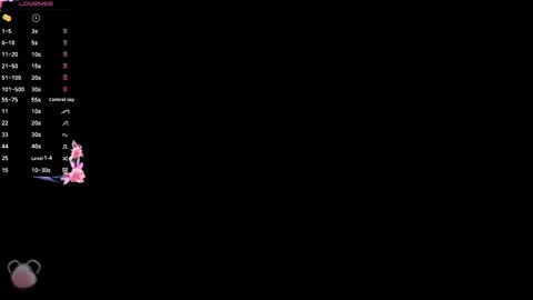 Snapshot of _gaby1 chatting on 09.18.25 Juliana Gaby Kloe online show from 09.18.25