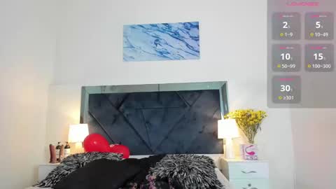 Lauralove online show from 02.21.25