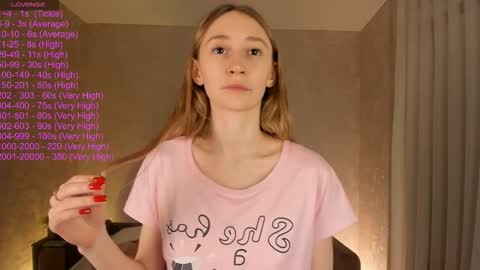 Snapshot of _marvelous_time_ chatting on 10.28.25 Gwen online show from 10.28.25