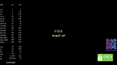 Snapshot of _marvelous_time_ chatting on 11.29.25 Gwen online show from 11.29.25