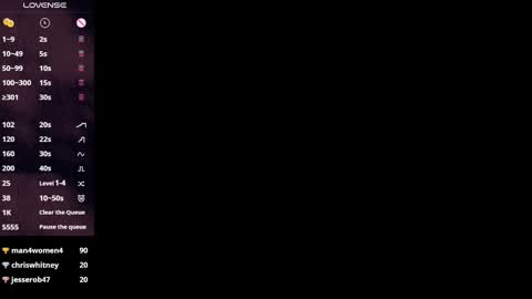 Juli online show from 02.15.25