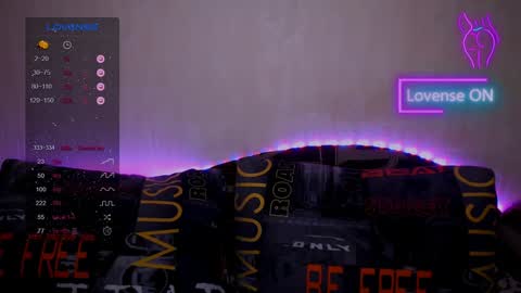  pando4ka  online show from 01.22.25