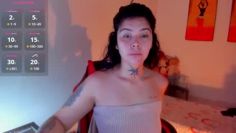 Snapshot of _rachell1 chatting on 09.15.25 Stefany online show from 09.15.25