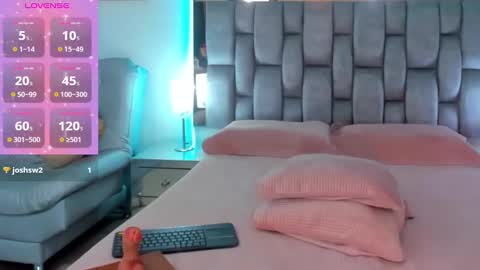 abby_blue01 online show from 01.23.25