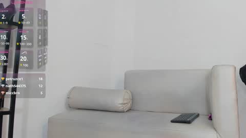 Snapshot of abril_ricci chatting on 01.02.25 Abril  online show from 01.02.25