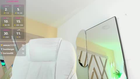 AgataRose online show from 02.26.25