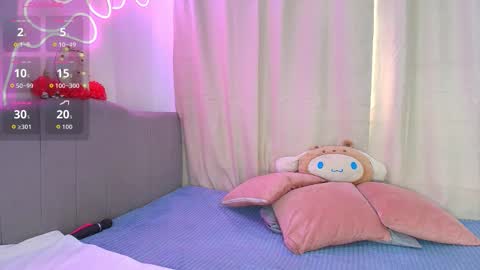 Aihnoa online show from 01.16.26