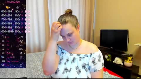 Snapshot of alanabrox chatting on 03.05.25 Julia online show from 03.05.25