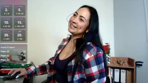 alanawestt online show from 04.21.26