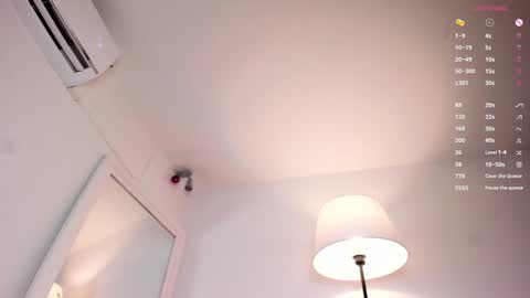 Alanna Cute Russell online show from 02.01.25