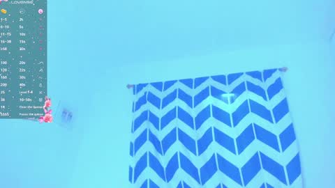 Snapshot of alaska_drew chatting on 01.21.25 Alaska online show from 01.21.25