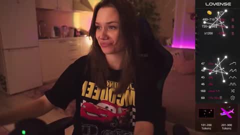 Snapshot of alexa_feels chatting on 11.09.25 Little Duck homie online show from 11.09.25