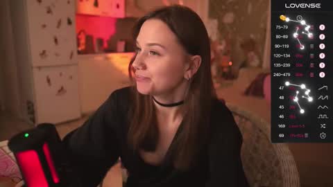 Snapshot of alexa_feels chatting on 12.18.25 Little Duck homie online show from 12.18.25