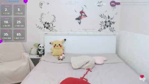 Alice  online show from 07.14.26