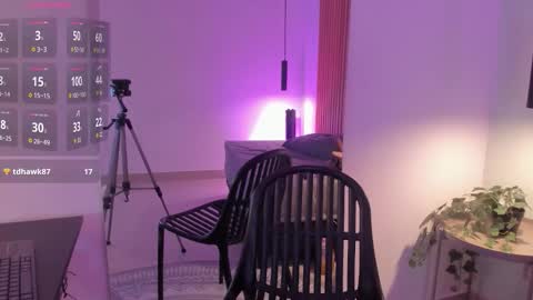 alice_rodman online show from 02.11.26