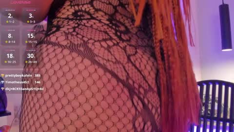alice_rodman online show from 04.26.26