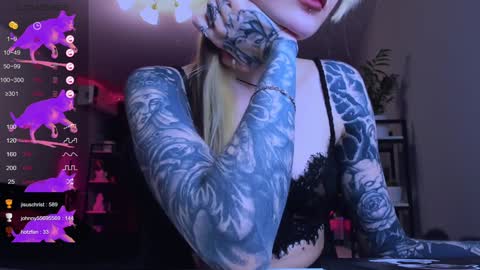 Alice online show from 01.18.25