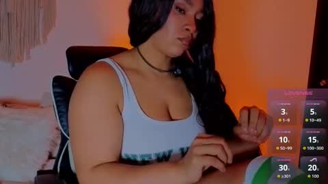 Alice Benette  online show from 03.13.26