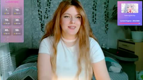 Snapshot of alicecaseyy chatting on 04.14.26 AliceCasey online show from 04.14.26