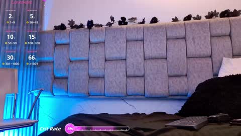 alicenoir_ online show from 05.29.26