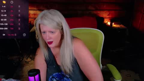 Snapshot of alicescuriosity chatting on 11.04.25 Alices Curiosity online show from 11.04.25