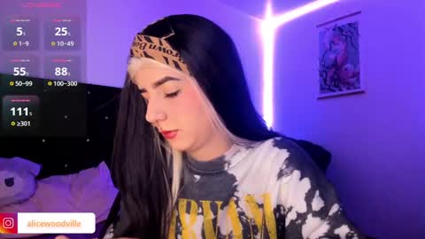 Snapshot of alicewoodville chatting on 12.04.24 Alice online show from 12.04.24