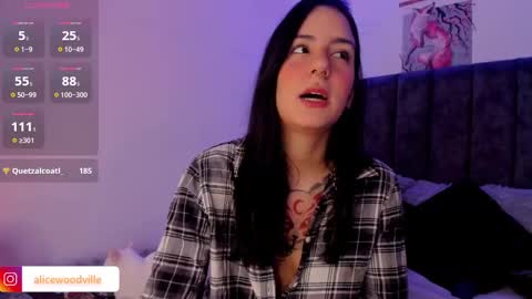 Snapshot of alicewoodville chatting on 02.20.25 Alice online show from 02.20.25