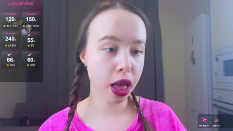 Snapshot of alise_kitty chatting on 01.14.25 alise online show from 01.14.25