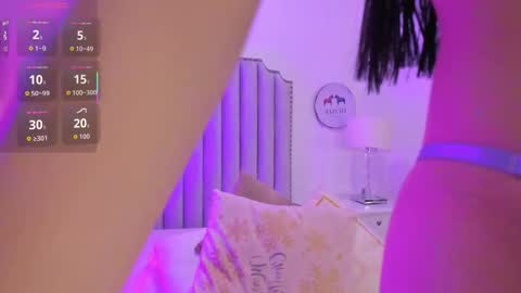 Snapshot of alison_carde05 chatting on 02.28.26 Alison online show from 02.28.26