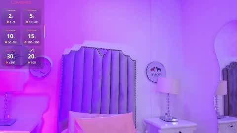 Snapshot of alison_carde05 chatting on 03.27.26 Alison online show from 03.27.26