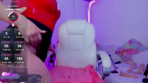 Snapshot of alison_fire12 chatting on 11.07.25 online show from 11.07.25