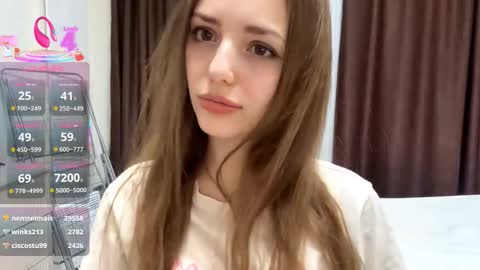 Alice online show from 01.17.26