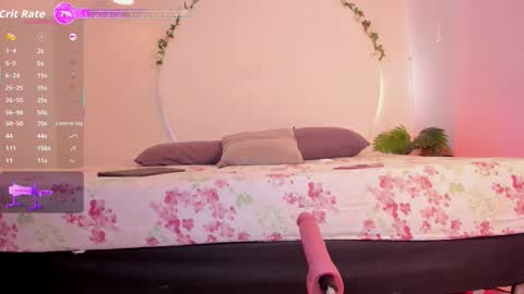 Alli  online show from 01.14.26