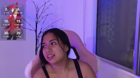 Aly online show from 04.22.26