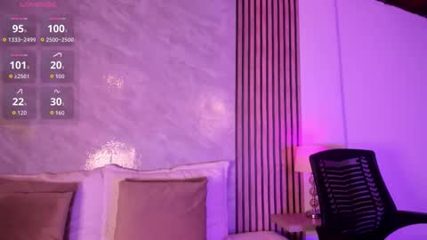 Luisa online show from 02.12.26