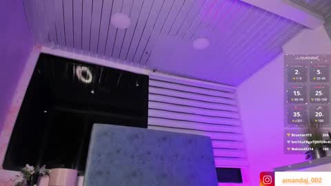 amandajoness  online show from 01.08.25