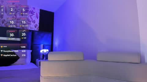 Snapshot of amarettho chatting on 10.04.25 Emily online show from 10.04.25