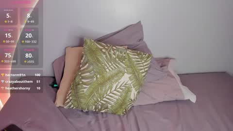  Amy  nickname Kirby online show from 01.24.25