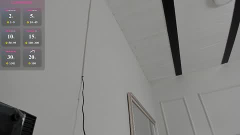 Snapshot of amykord chatting on 11.27.25 Amykord online show from 11.27.25