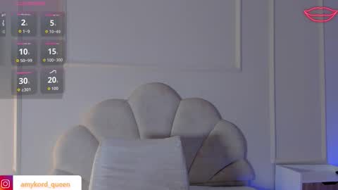 Snapshot of amykord chatting on 12.03.25 Amykord online show from 12.03.25