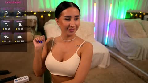 Snapshot of anarhodes chatting on 01.26.25 Anna online show from 01.26.25