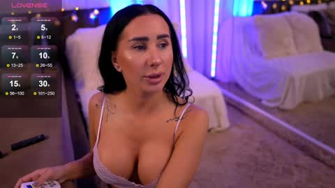 Snapshot of anarhodes chatting on 01.29.25 Anna online show from 01.29.25