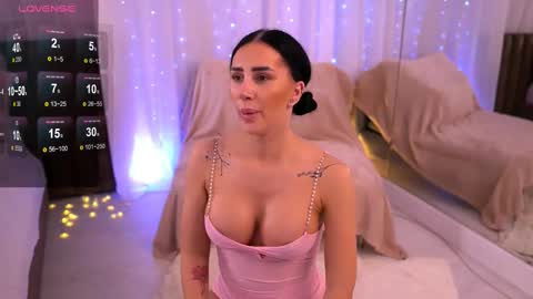 Snapshot of anarhodes chatting on 03.03.25 Anna online show from 03.03.25